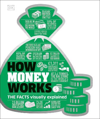 How Money Works: The Facts Visually Explained
