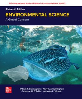 ENVIRONMENTAL SCIENCE A GLOBAL CONCERN