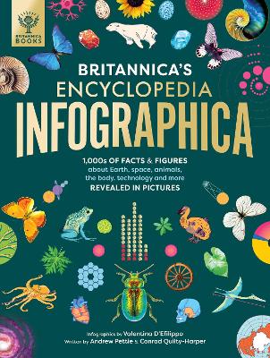 Britannica's Encyclopedia Infographica: 1,000S Of Facts & Figures-About Earth, Space, Animals, The Body, Technology & More-Revealed In Pictures